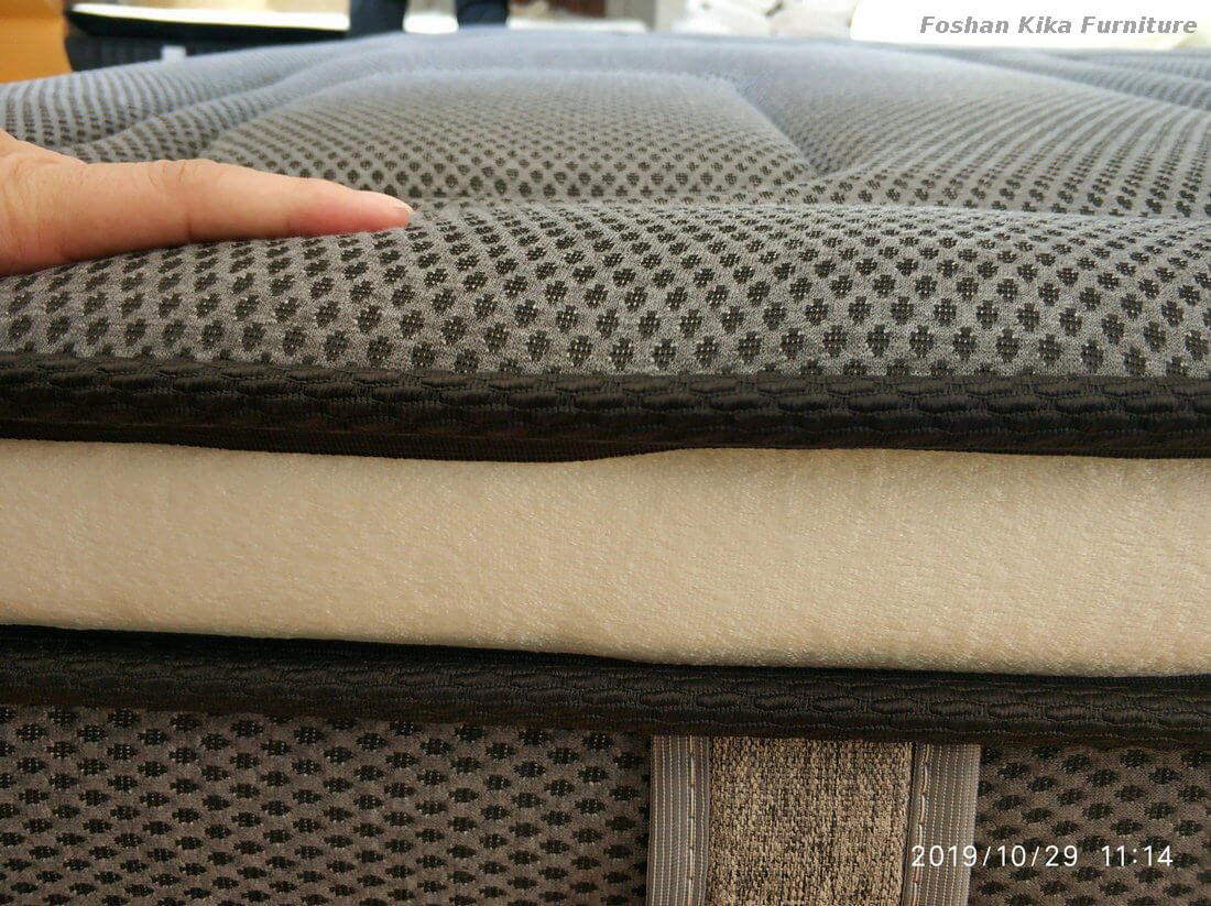 Best Mattress